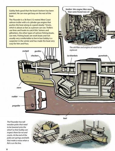 Page from Fishing with Gubby (Harbour Publishing, 2010) by Gary Kent and Kim La Fave