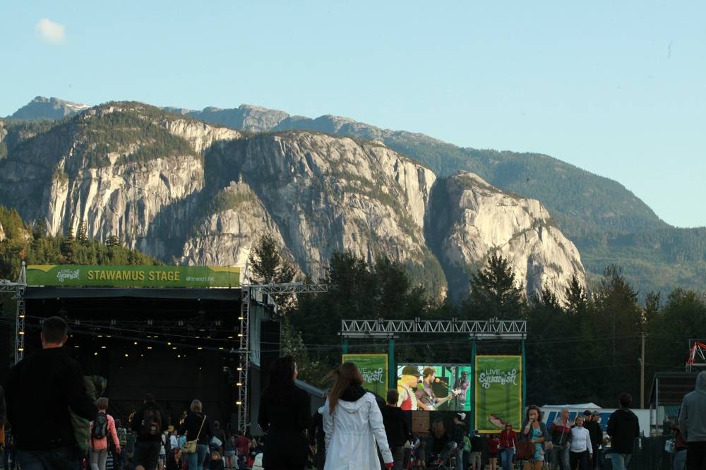 scenicview